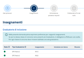 Supplenze GaE E GPS 2023 24 Scelta 150 Preferenze Assunzioni Sostegno